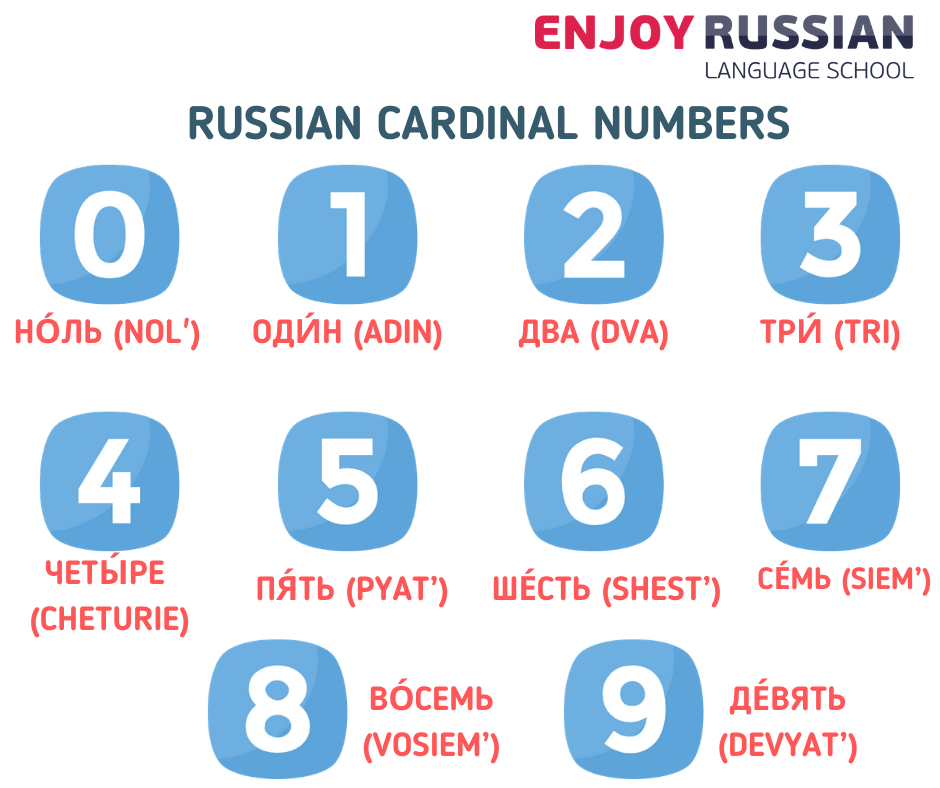 Russian cardinal numbers